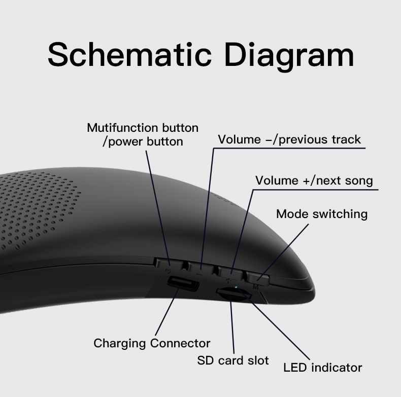 2021 Ohrfreier Nacken tragbarer Bluetooth-Lautsprecher U-Form Nackenbügel Soundwear tragbarer tragbarer Sport-Ohr-freier hängender Nackenlautsprecher