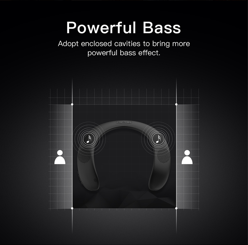 2021 Altoparlante Bluetooth indossabile collo senza orecchie U Shape Neckband Soundwear indossabile Sport portatile Ear Free Hanging Neck Speaker