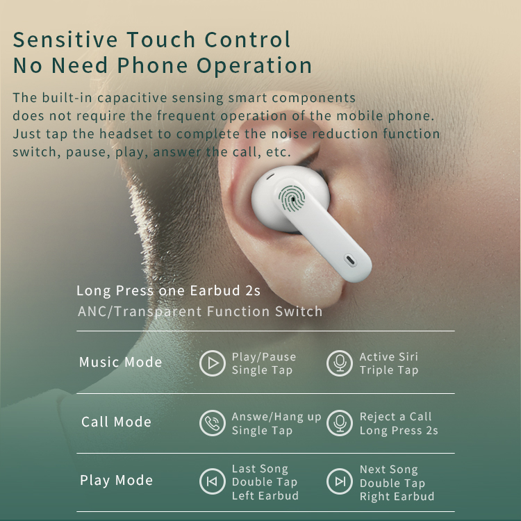 سماعات أذن لاسلكية A40 pro تعمل على إلغاء الضوضاء النشطة سماعات بلوتوث مع 2 ENC Mic 27H Playback ANC TWS Earbuds للهواتف الذكية