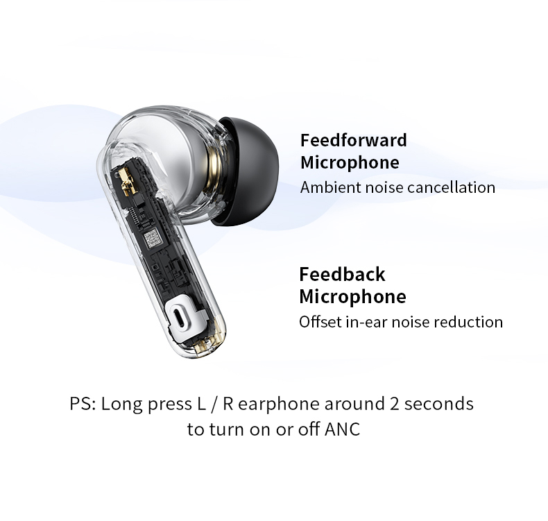 ANC Active Noise Cancelling Airpods 3 Grossiste et fournisseur A1 Support OEM & ODM