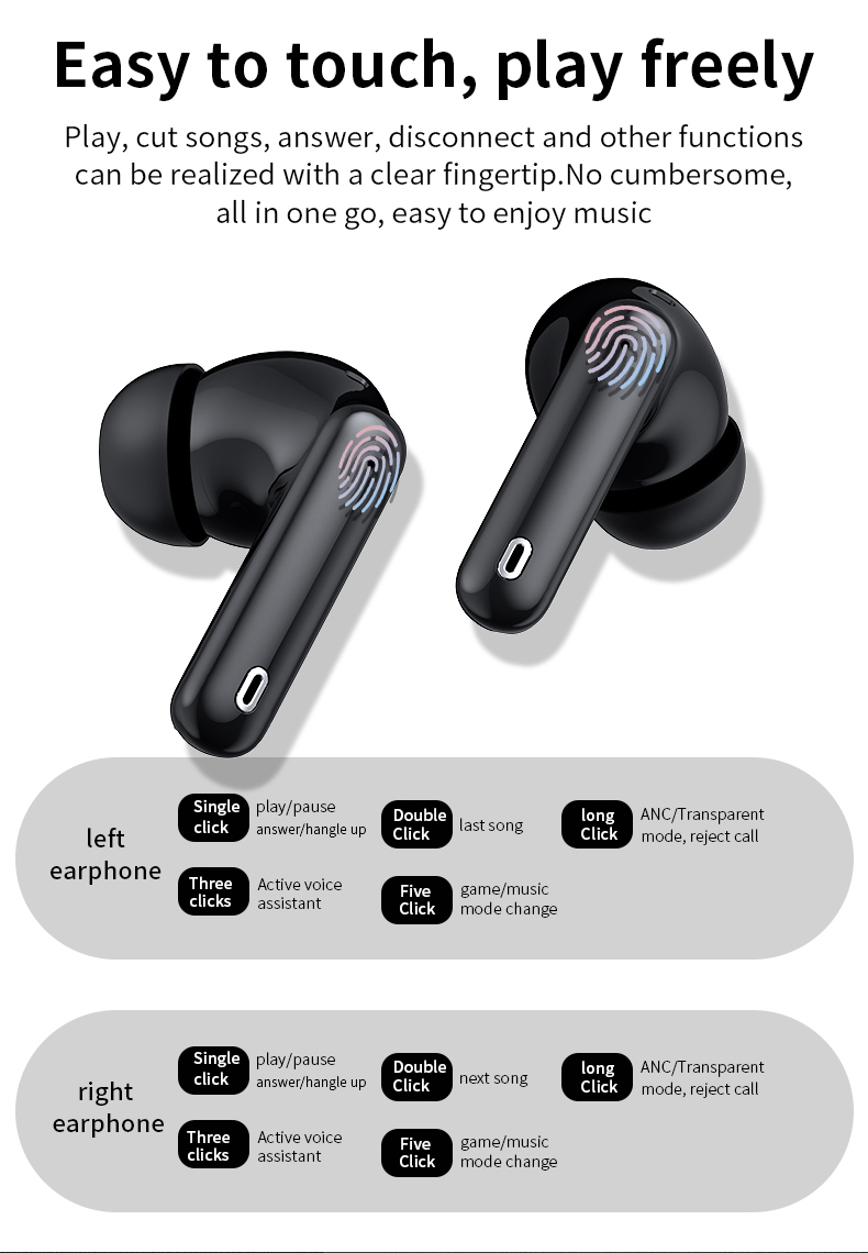 Fábrica fabricante de fones de ouvido OEM ODM Enle modelo privado bluetooth 5.1 mini fones de ouvido sem fio