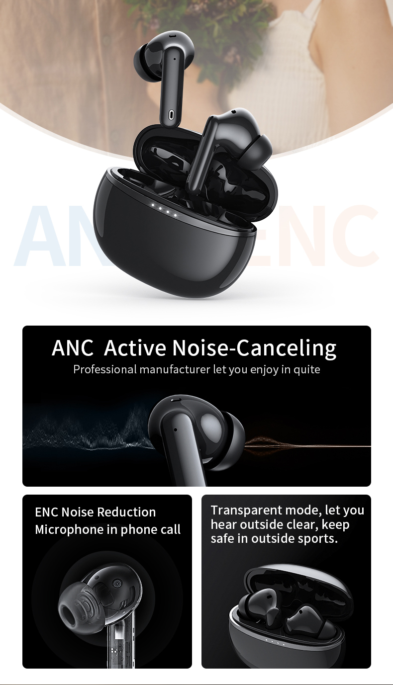 Fabryczna sprzedaż bezpośrednia A50 prywatny model LED TWS bezprzewodowe słuchawki bluetooth z redukcją szumów BJBJ